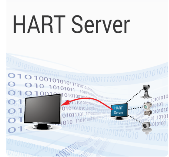 FCG官方HART通信软件HART Server